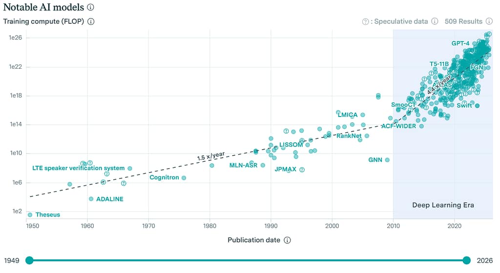 How Open Source AI Models Are Democratizing Artificial Intelligence in 2025 2 Open Source AI Models