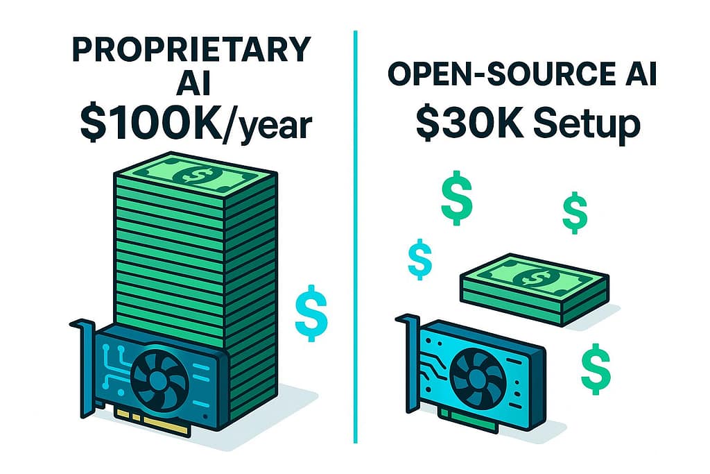 How Open Source AI Models Are Democratizing Artificial Intelligence in 2025 4 Open Source AI Models