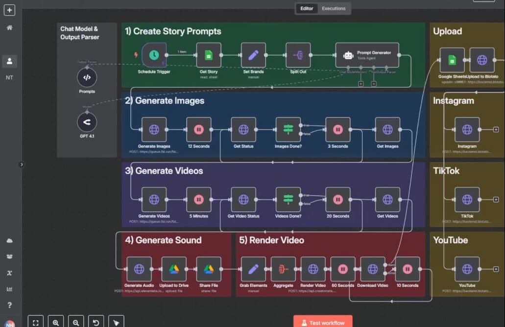 Viral-Shorts-Machine-N8N-Workflow-Template