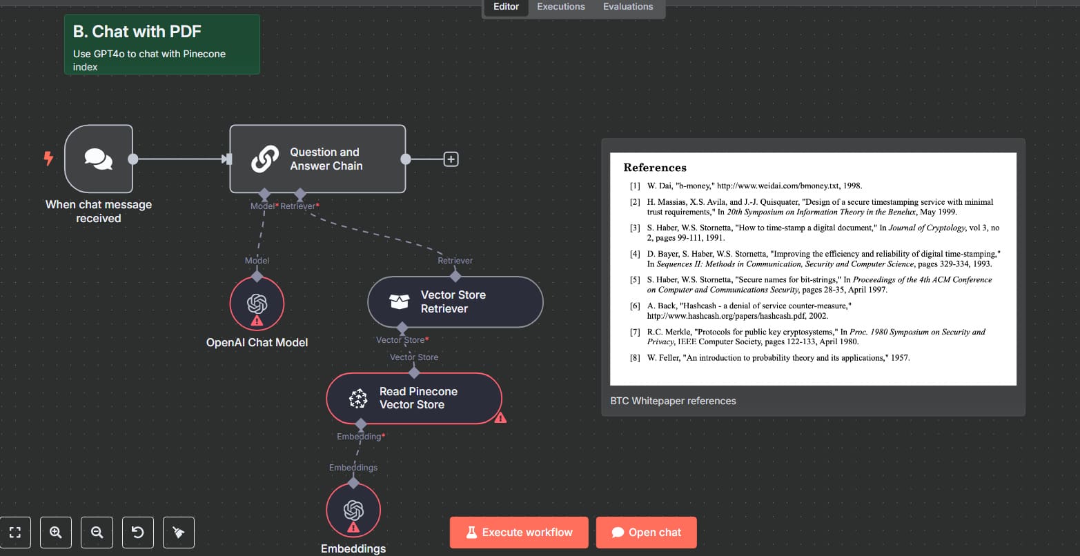 1000 Free N8N Workflow Automation Templates 5 1000 Free N8N Workflow Automation Templates - Image 6