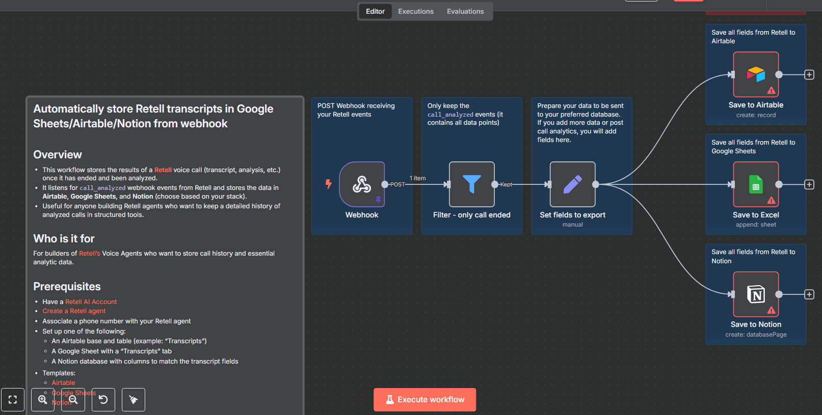 1000 Free N8N Workflow Automation Templates 6 1000 Free N8N Workflow Automation Templates - Image 7