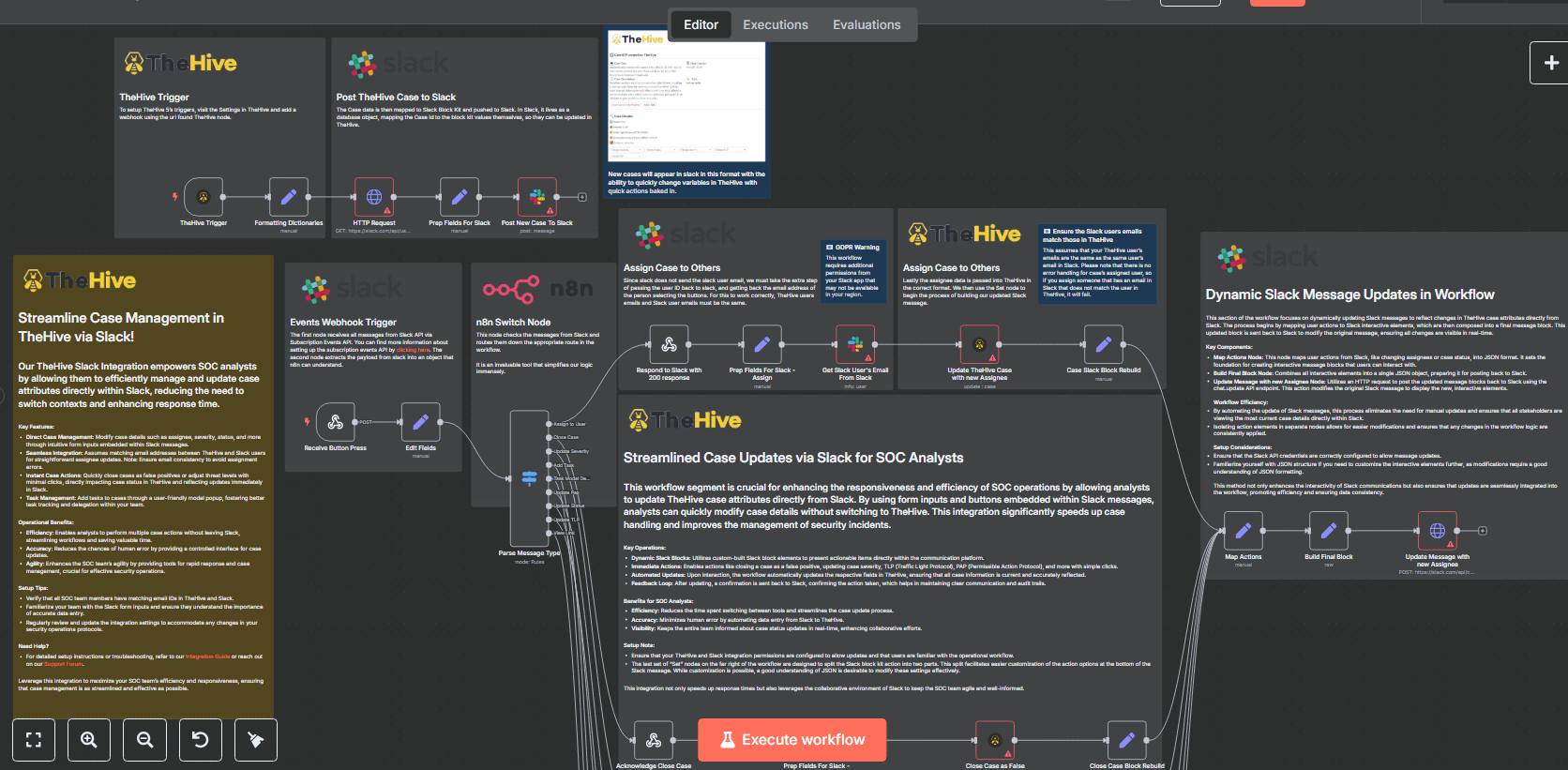 1000 Free N8N Workflow Automation Templates 3 1000 Free N8N Workflow Automation Templates - Image 4