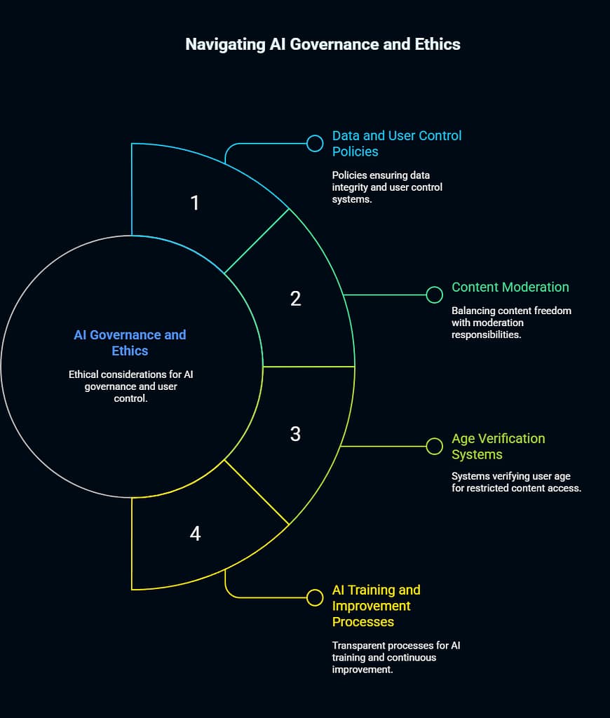The 5 Best AI Character Chatbots Transforming Digital Storytelling in 2025 6 best ai character chatbots
