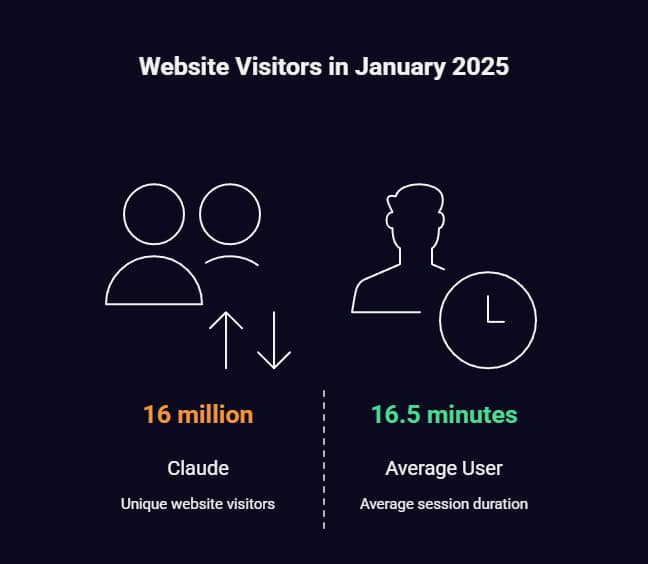 How to Download a Claude Chat Session: The Complete 2026 Guide 1 how to download a claude chat session