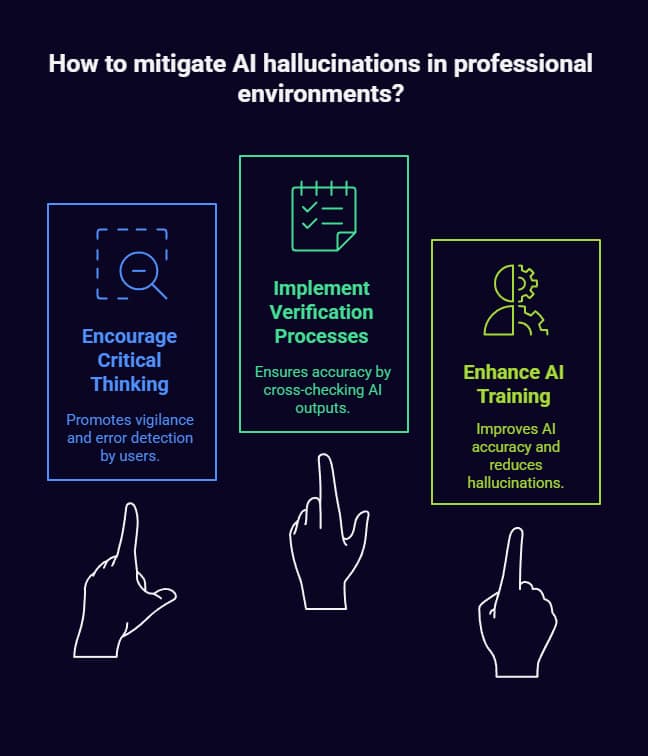 Can AI Chatbots Make Mistakes? The Uncomfortable Truth About Artificial Intelligence Errors 5 can ai chatbots make mistakes