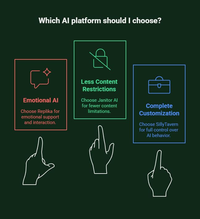 Best AI Chatbot for Roleplay: Your Complete Guide to Interactive AI Companions in 2025 6 best ai chatbot for roleplay