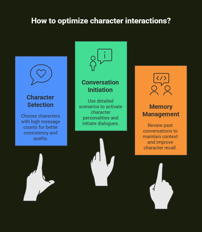 Chatbot Platform Janitor AI 6 chatbot platform janitor ai
