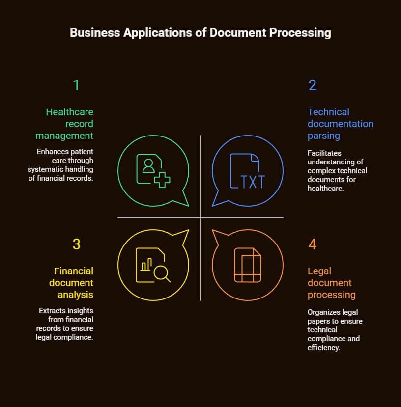 Top 10 Best Open Source AI Models 2025 3 best open source ai models 2025, open source ai models 2025, top open source ai models 2025