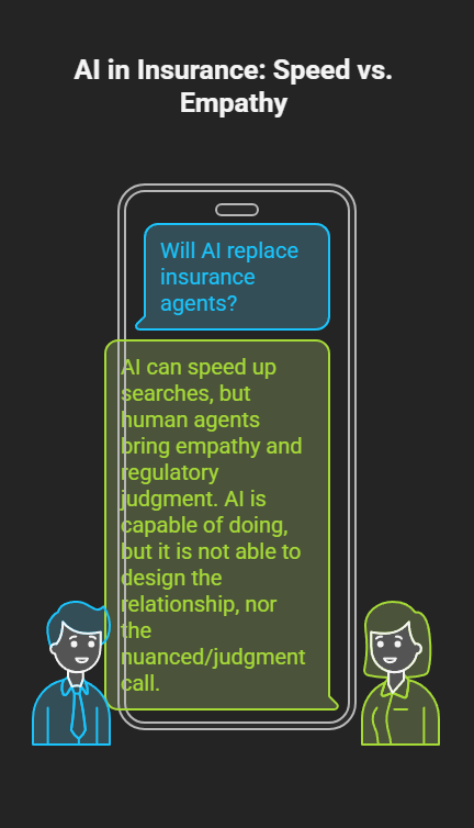 Will AI Replace Insurance Agents 1 will ai replace insurance agents