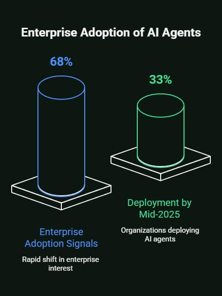 Will AI Replace Insurance Agents 4 will ai replace insurance agents