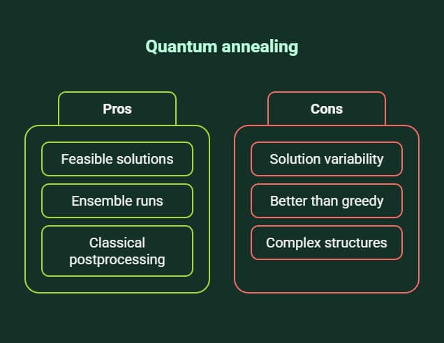 What Is Quantum Artificial Intelligence? 2 what is quantum artificial intelligence