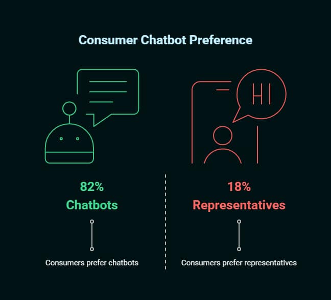 Conversational AI Chatbot vs Assistants employee experience: Revolutionizing Workplace Experience with Conversational AI 1 conversational ai chatbot vs assistants employee experience