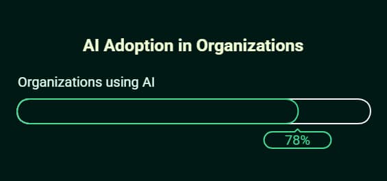 Building A Production-Ready Chatbot AI Python Project 6 chatbot ai python