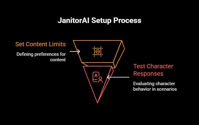 The 5 Best AI Character Chatbots Transforming Digital Storytelling in 2025 2 best ai character chatbots