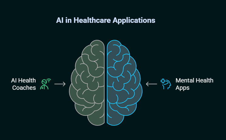 The Smart Way To Create Your Own Custom Chatbot with Character AI And Voice: AI Chatbot Development Service 5 create your own custom chatbot with character ai and voice, ai chatbot development service