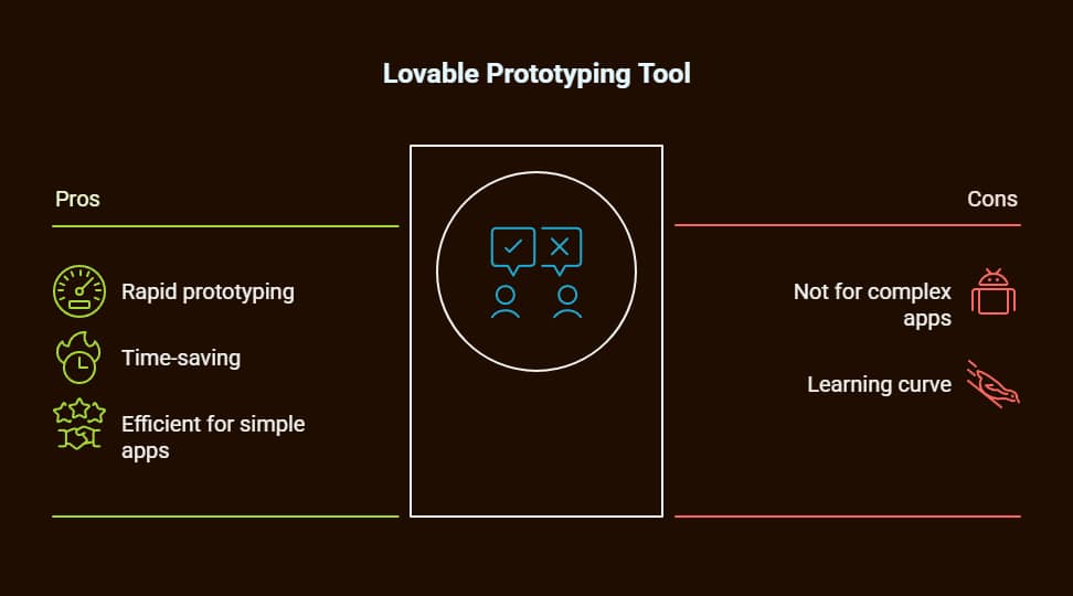 10 Best AI Tools for Vibe Coding 3 best ai for vibe coding