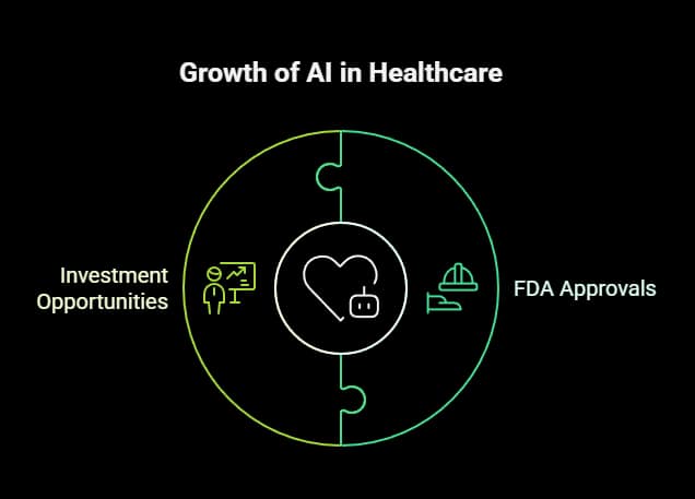 How to Invest in AI Agents: A Complete Guide to Building Wealth Through Autonomous Intelligence 5 how to invest in ai agents
