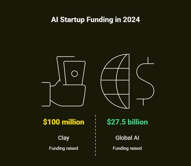How to Invest in AI Agents: A Complete Guide to Building Wealth Through Autonomous Intelligence 4 how to invest in ai agents