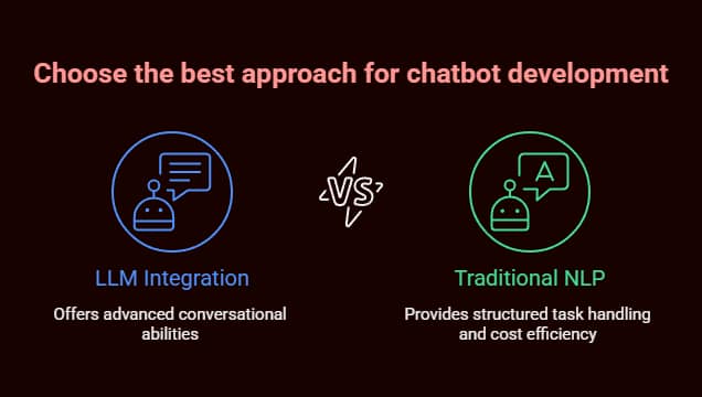 Building A Production-Ready Chatbot AI Python Project 5 chatbot ai python